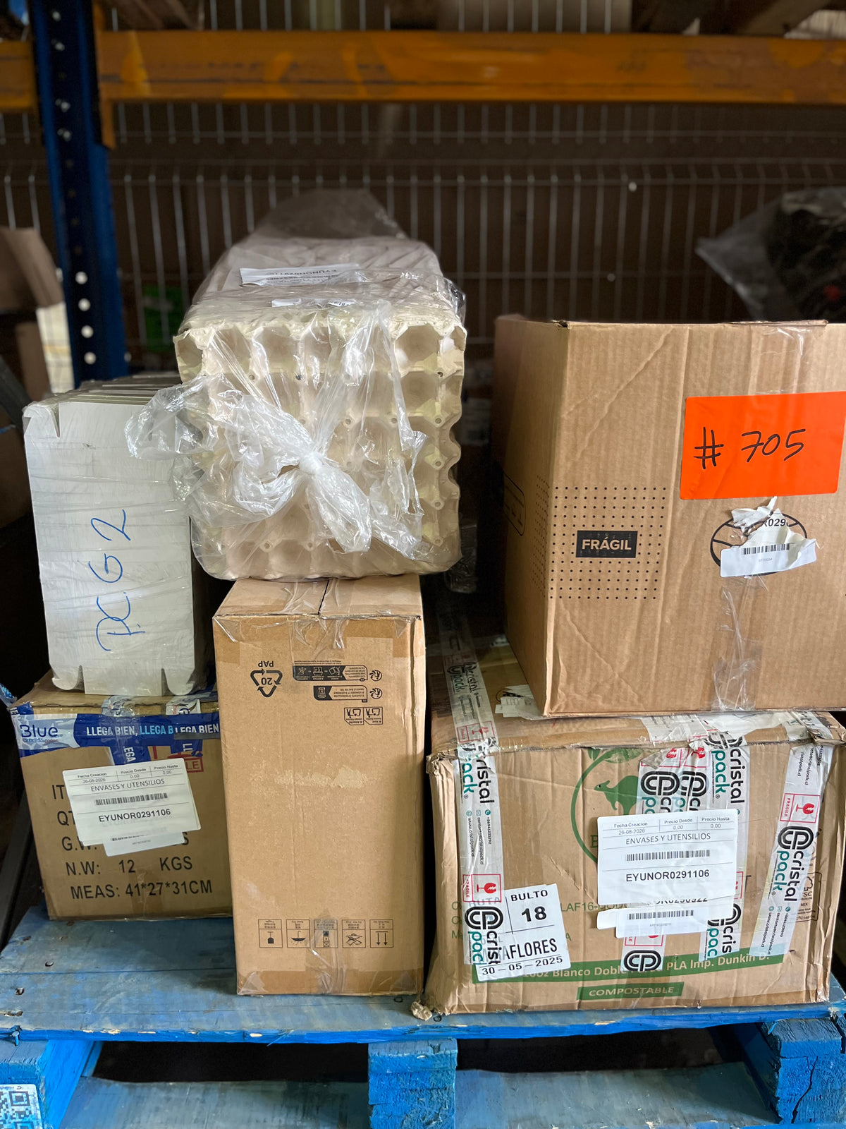 Lote Envases, Embalaje y Packaging